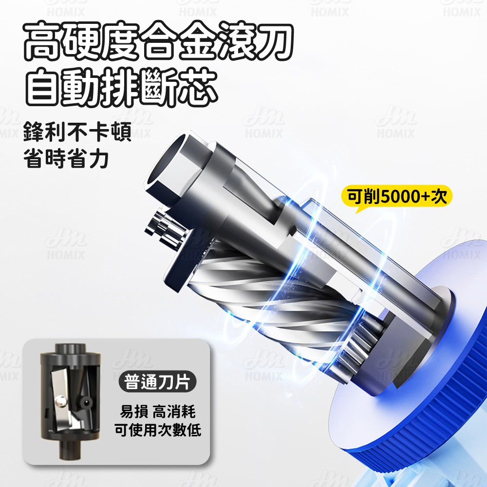 『來人客』貓太子 第二代可調節削筆機 削鉛筆機 手搖削鉛筆機 傳統削鉛筆機 削鉛筆 粗細鉛筆 削筆器 五段粗細 色鉛筆-細節圖5