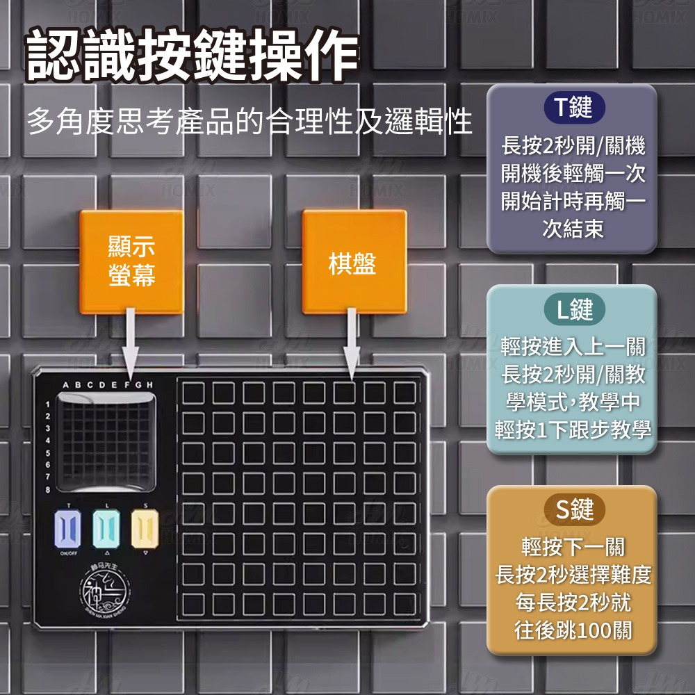 『來人客』神馬先生 Shen Master 電子拼圖邏輯思維機 專注力 桌遊 拼圖 兒童禮物 益智遊戲-細節圖7