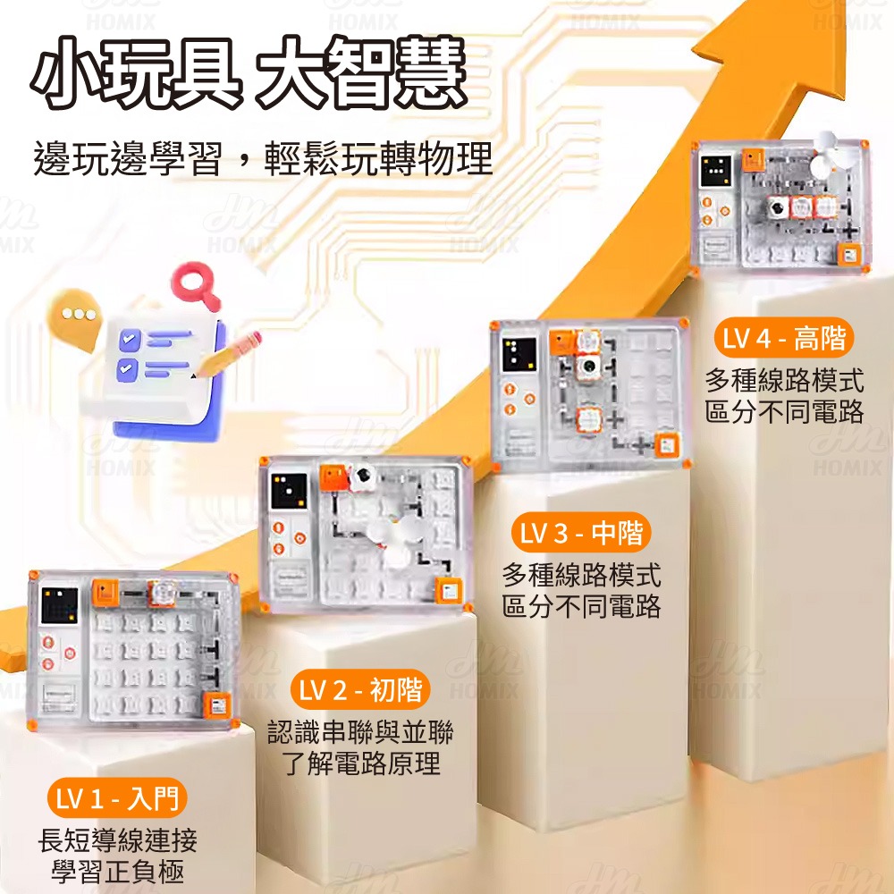 『來人客』神馬先生 電路迷宮 光影 投影 玩具 科學玩具 益智遊戲 故事機 好玩的玩具 邏輯思維訓練  迷宮-細節圖9