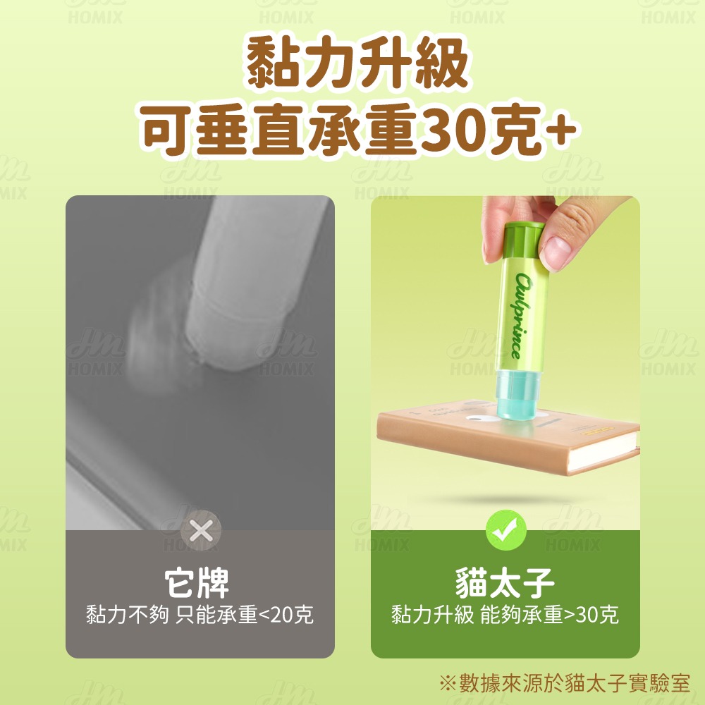 『來人客』貓太子 強力固體膠 固體膠 口紅膠 文具用品 膠水 黏貼-細節圖3