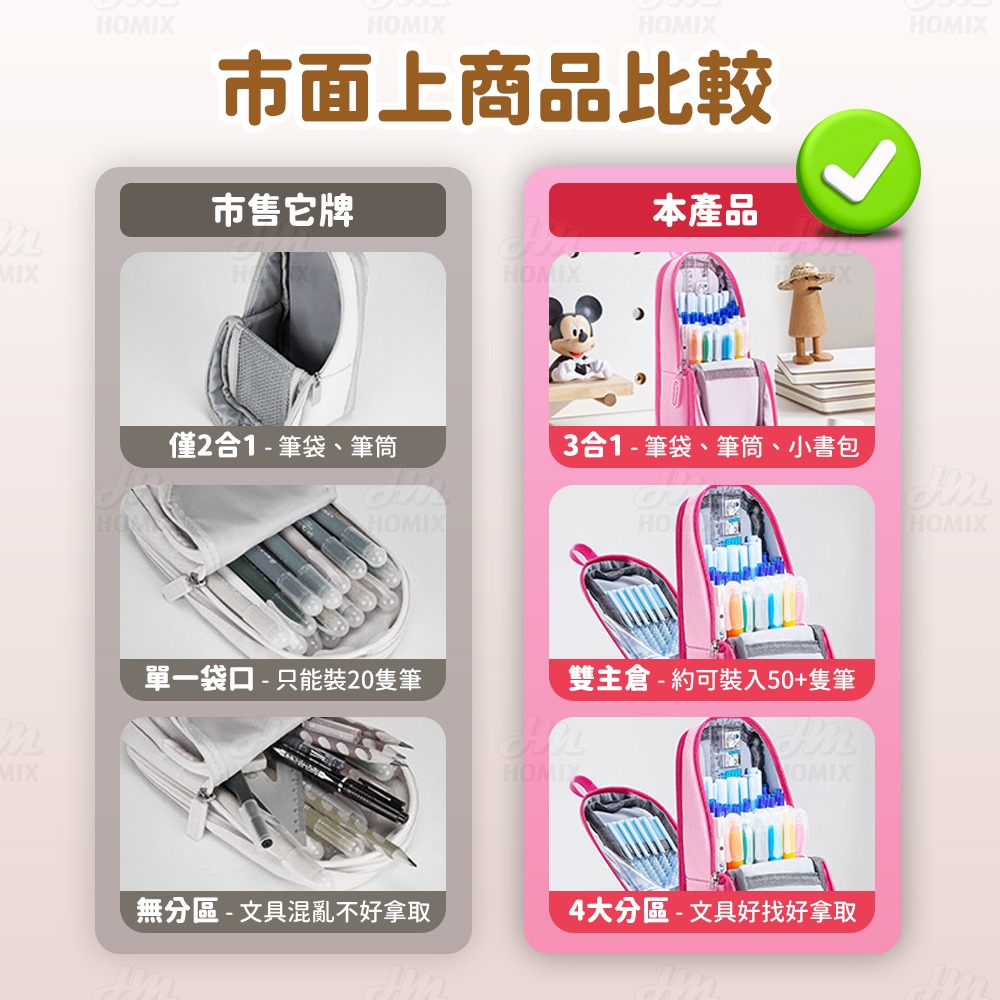 『來人客』貓太子 豎版筆筒式筆袋 可立式筆袋 筆袋 鉛筆盒 大容量筆袋 直立筆袋 筆筒 文具袋-細節圖3