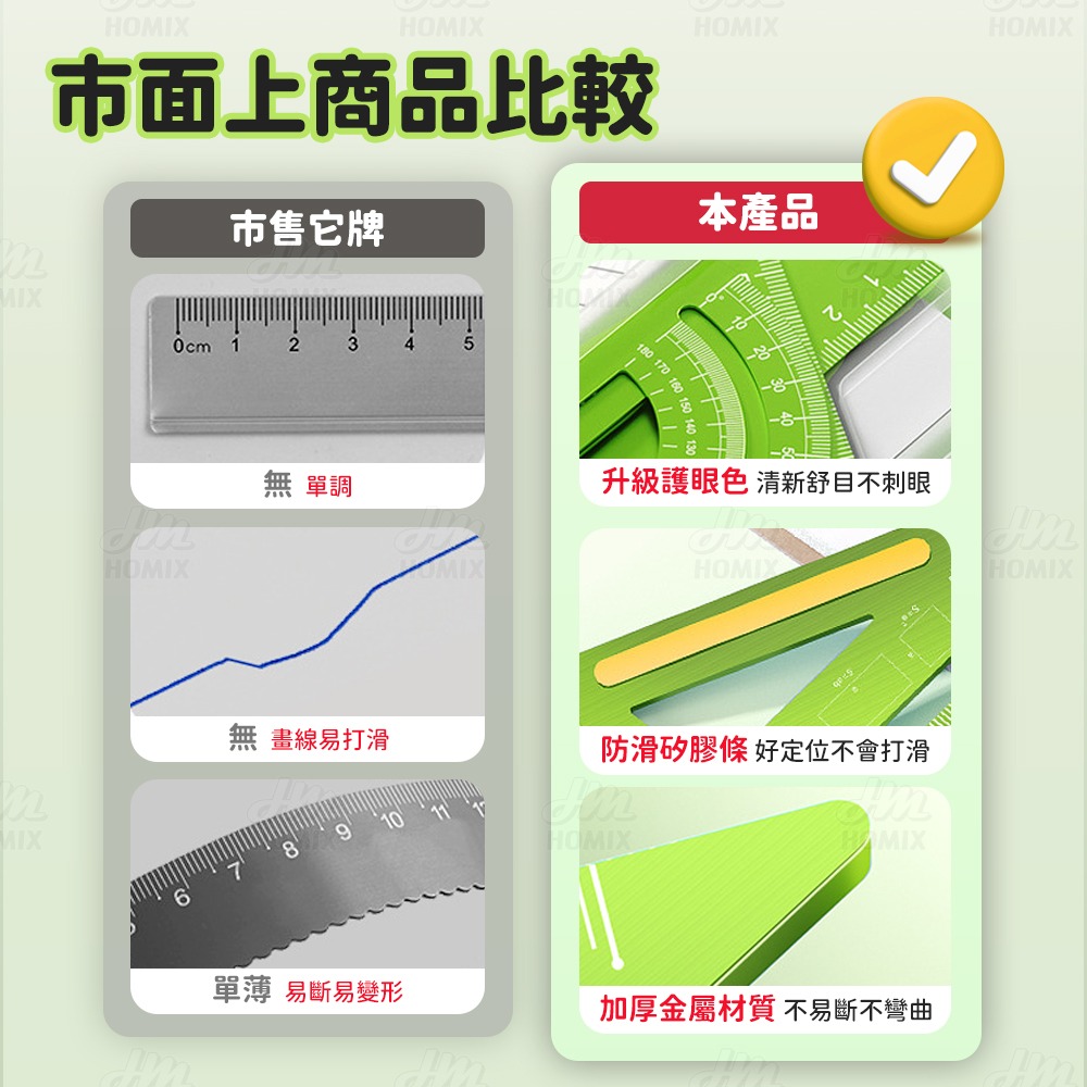 『來人客』貓太子 15cm鋁合金套尺 4件套 量角器 鋁合金 角度尺 套尺 鐵尺 量尺 三角尺 量角器-細節圖2