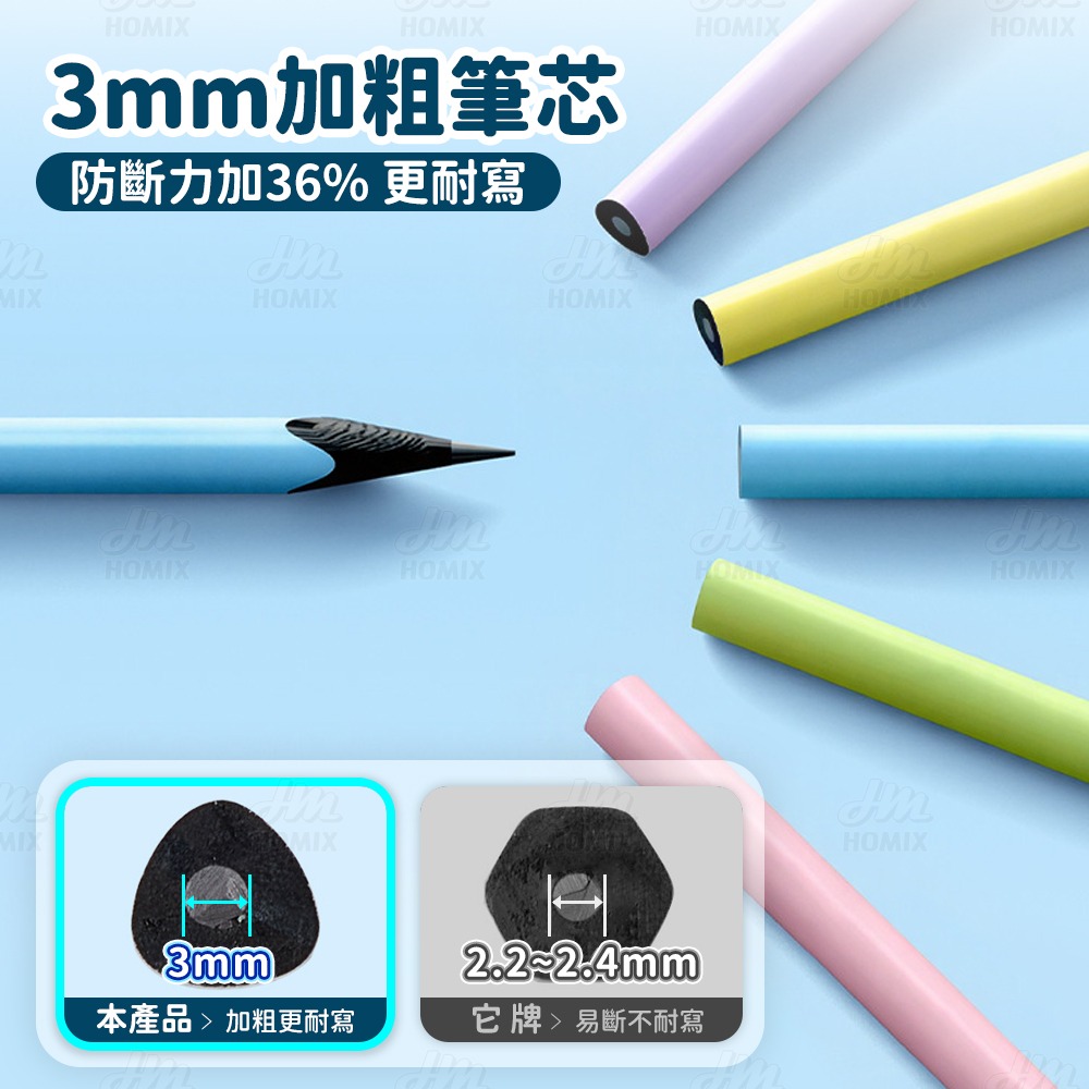 『來人客』貓太子 小彩桿黑木鉛筆 三角鉛筆 HB 2b鉛筆 削鉛筆 2b考試專用鉛筆 素描鉛筆 鉛筆-細節圖2