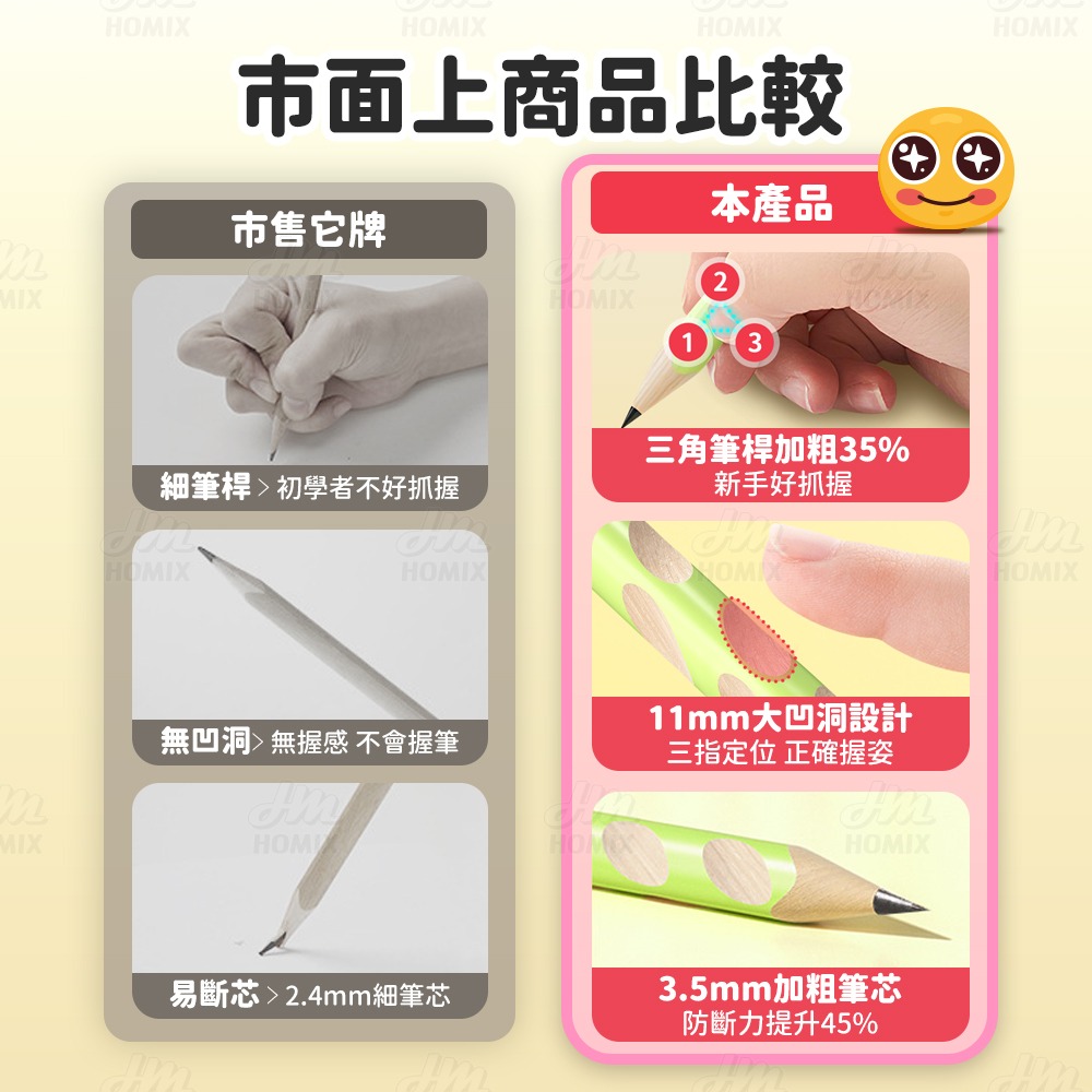 『來人客』貓太子 彩色加大號洞洞筆 HB 2B 兒童鉛筆 粗三角鉛筆 洞洞筆 2B鉛筆 大三角鉛筆 粗鉛筆-細節圖3