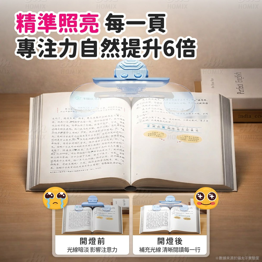 『來人客』貓太子 黃金12°寶蓋頭書夾燈3.0 書本固定夾 書夾 閱讀器 手帳夾 多功能夾 夾子 透明夾 閱讀夾-細節圖4