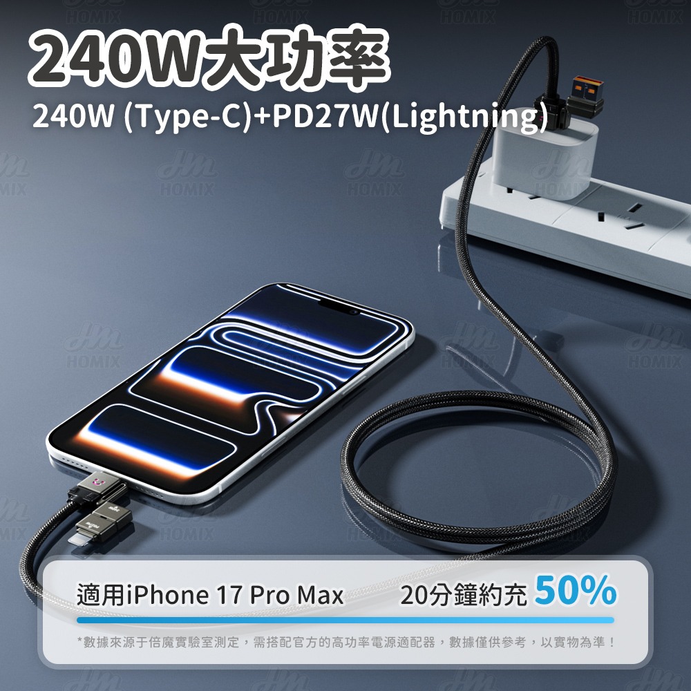 『來人客』倍魔240w笑臉四合一快充數據線 編織線 充電線 type c 充電 雙Type-c 快充線 PD充電線-細節圖3