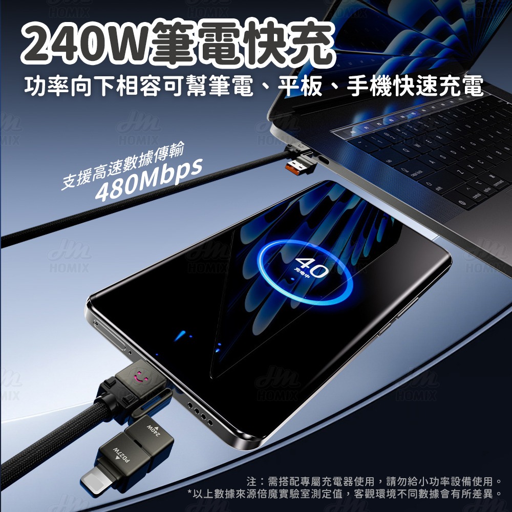 『來人客』倍魔240w笑臉四合一快充數據線 編織線 充電線 type c 充電 雙Type-c 快充線 PD充電線-細節圖5