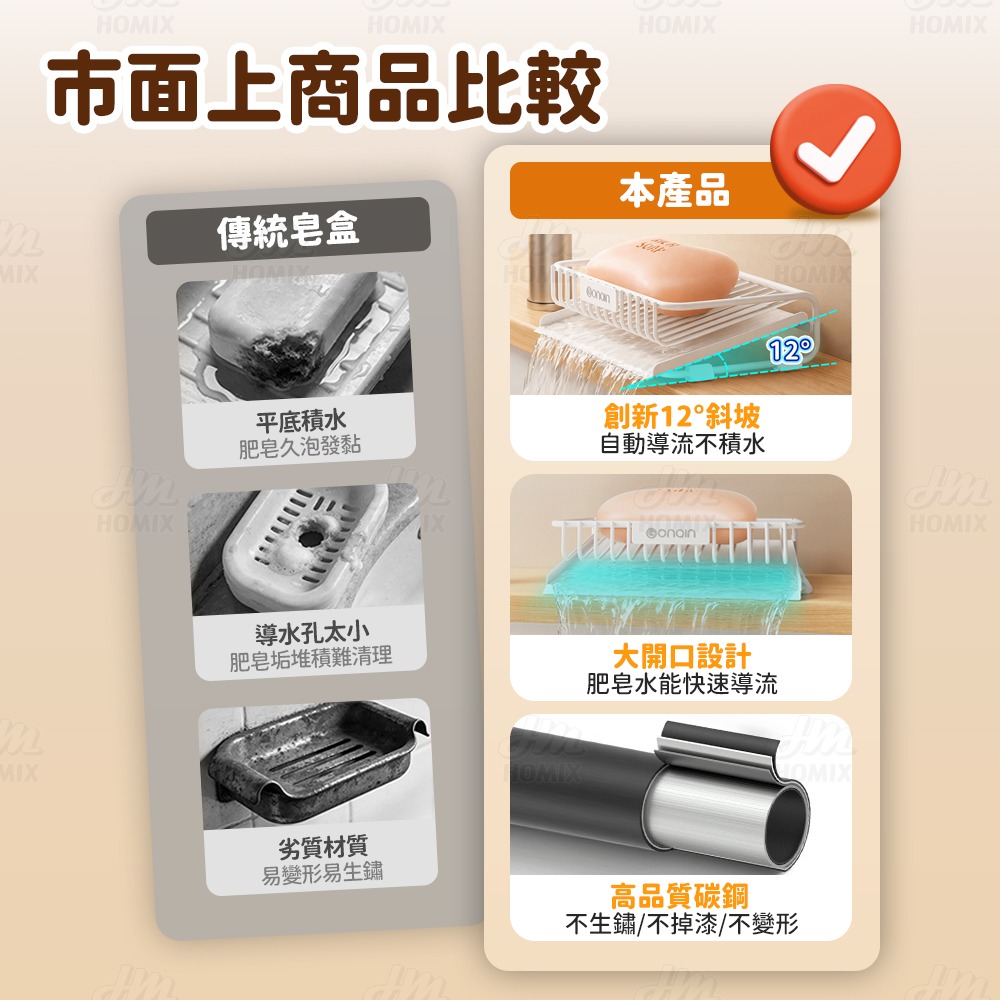 『來人客』 GONQIN 躬親 自瀝檯面肥皂盒 肥皂盒 肥皂架 瀝水盒 瀑布瀝水盒 肥皂瀝水架 香皂盒-細節圖3