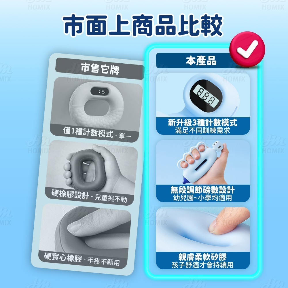 『來人客』貓太子 指力寶 握筆訓練器PRO 握筆訓練 握力 手指訓練器 握力器 手指訓練 手指 訓練 握力圈-細節圖3