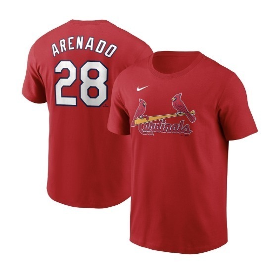 0311 - #8 特價團 (選擇自己的商品 加到購物車結帳)-規格圖1