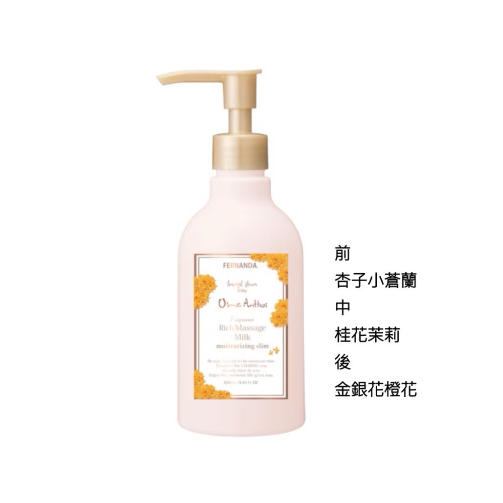 （預購）FERNANDA香氛護手霜/身體乳系列-規格圖2