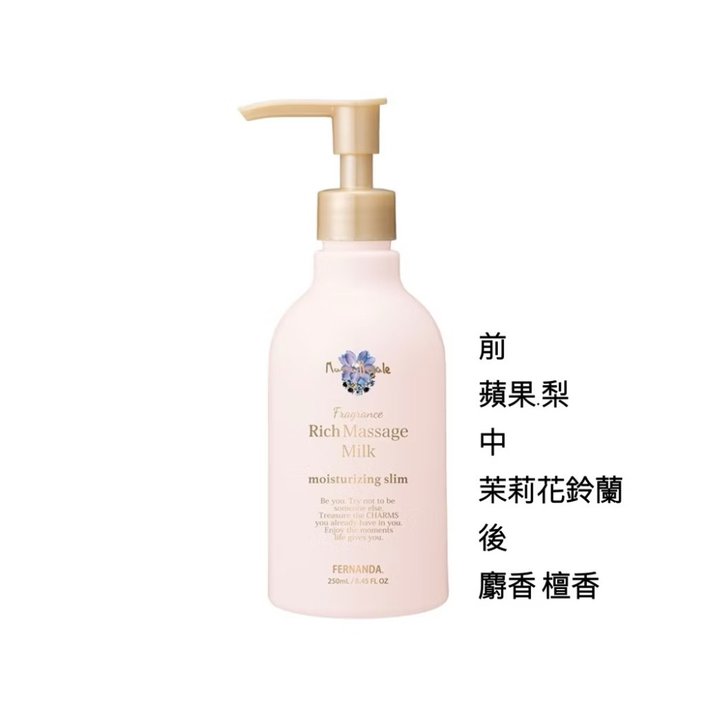 （預購）FERNANDA香氛護手霜/身體乳系列-規格圖2