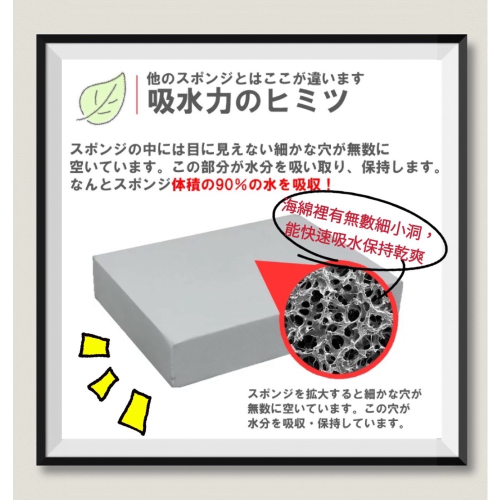 日本製🇯🇵 AION吸水海綿 PVA材質 吸水 防霉 零水漬 水龍頭用 甜甜圈造型 清潔海綿 吸水布 吸水塊153--細節圖2