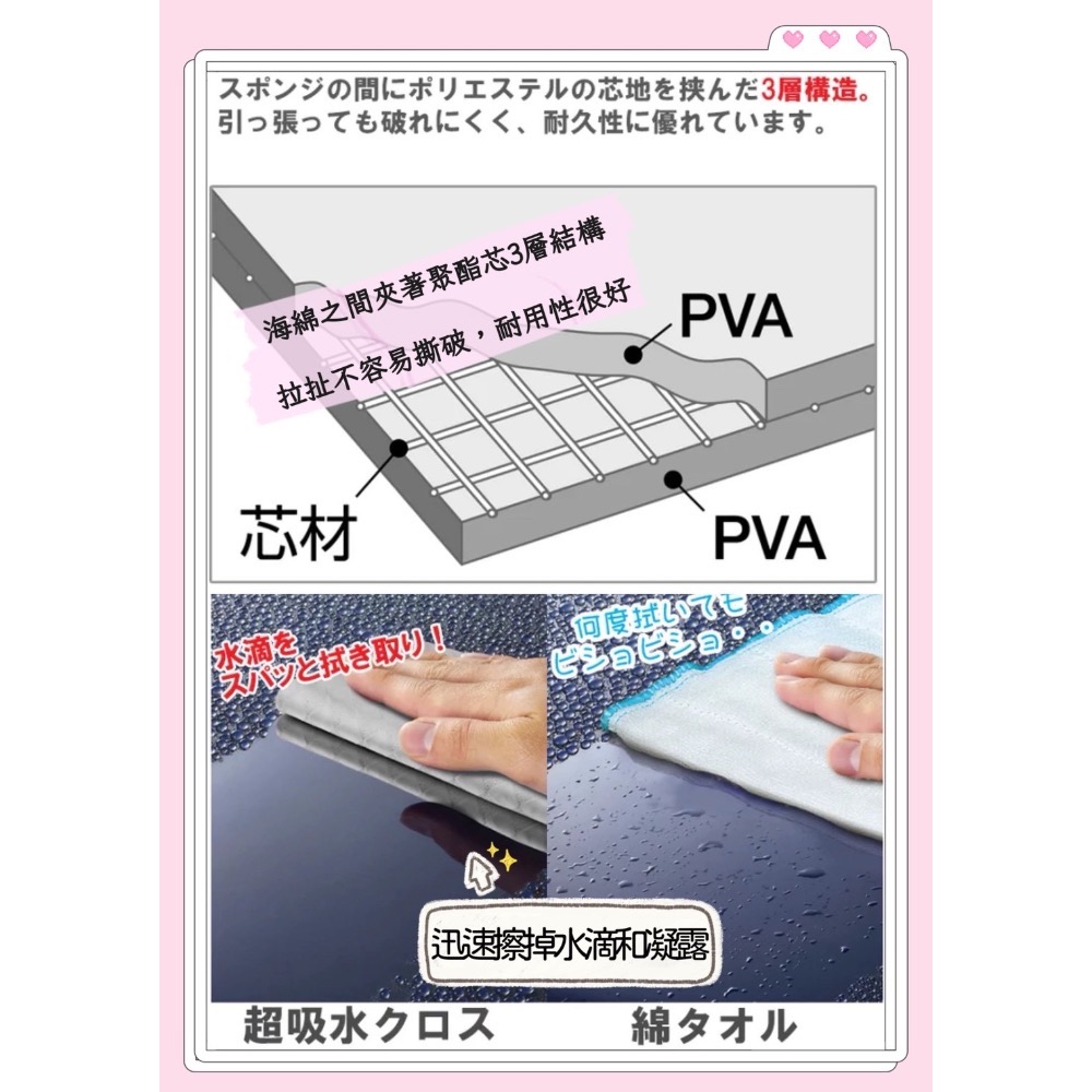 日本製🇯🇵 AION吸水海綿 PVA材質 吸水 防霉 零水漬 水龍頭用 甜甜圈造型 清潔海綿 吸水布 吸水塊153--細節圖5