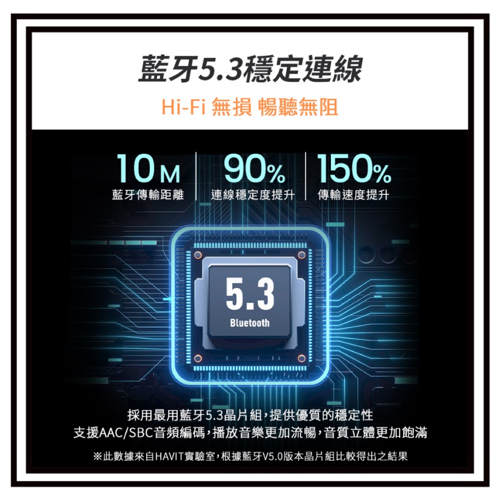 HAVIT 海威特Freego1 氣導無線耳機 Air 360度環繞立體聲 藍牙 空氣傳導耳機(12H高續航/-細節圖10