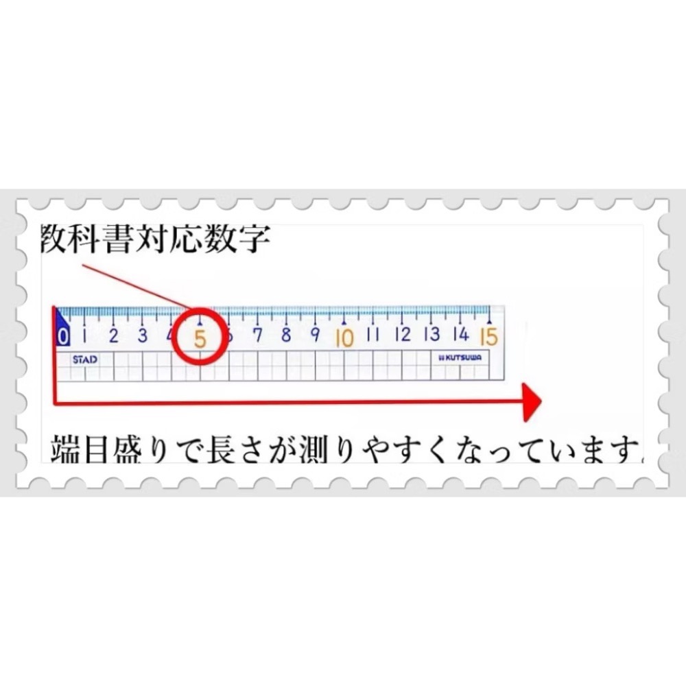 日本🇯🇵 Kutsuwa STAD 數學尺 四件組 小學 算數課程 尺規 直尺 三角板 量角器-細節圖4