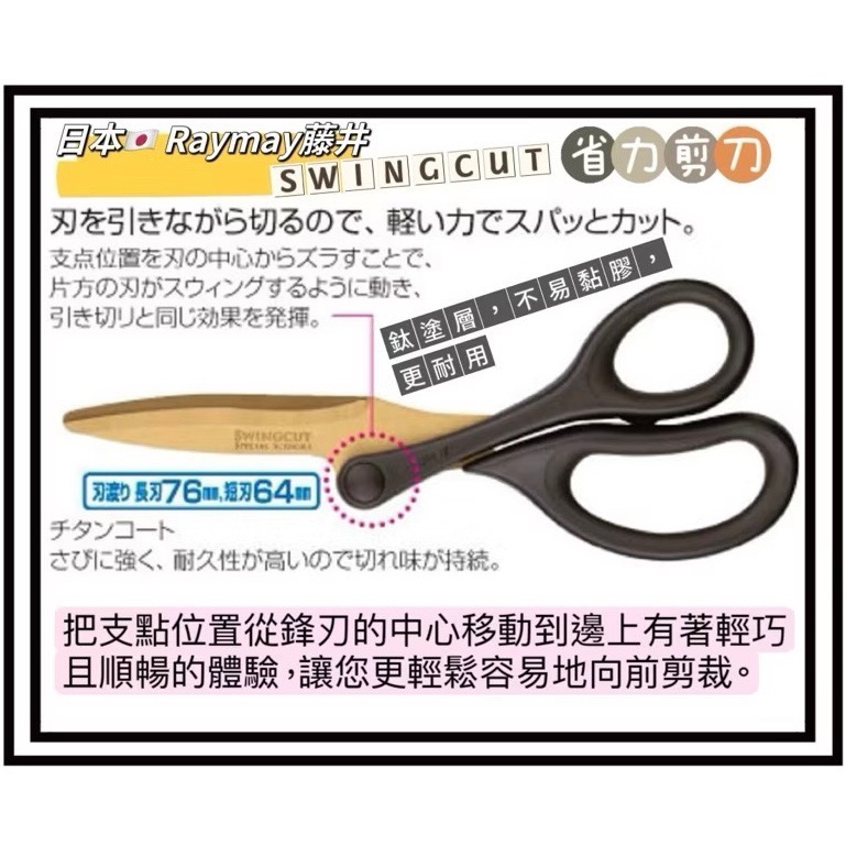 日本🇯🇵 RAYMAY藤井  SWINGCUT不對稱 省力剪刀(不銹鋼 氟鍍膜 鈦金塗層）不黏膠 日本文具大賞-細節圖3
