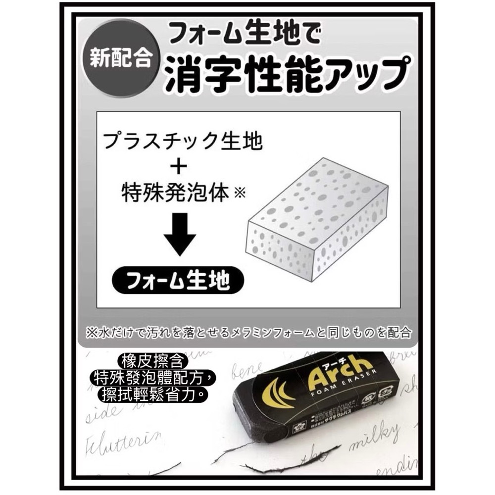 日本🇯🇵 SAKURA 櫻花牌 黑色橡皮擦 文具用品 辦公室用品 學生 橡皮擦 黑色 文具 修正 好握 拱形外殼-細節圖5
