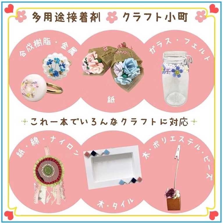 日本🇯🇵製 櫻花牌 SAKURA 工藝小町/多用途強力 黏著劑/布用接著劑/DIY好幫手（50ml）-細節圖7
