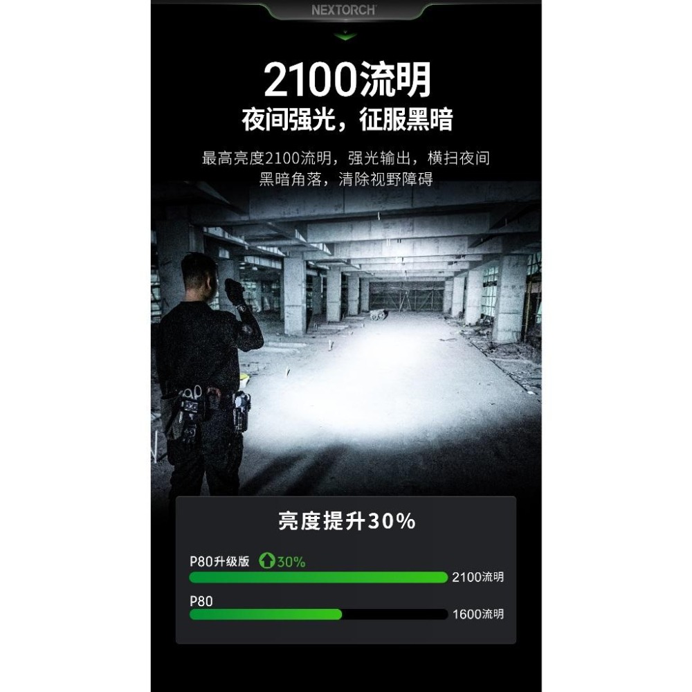 NEXTORCH P80全能型高亮強光電筒；亮度＆電量全新升級；值勤必備；台灣發貨；發票開立-細節圖4