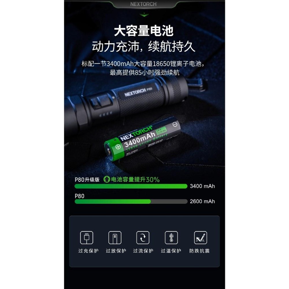 NEXTORCH P80全能型高亮強光電筒；亮度＆電量全新升級；值勤必備；台灣發貨；發票開立-細節圖9
