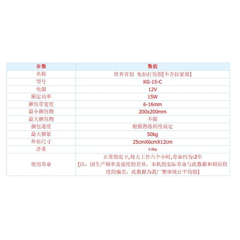 【三峽好吉市】免扣打包鉗KING熱熔手動打包機便攜式電熔壓鉗PP帶夾子即合 打包帶熔接鉗 打包帶墊熱鉗-細節圖3