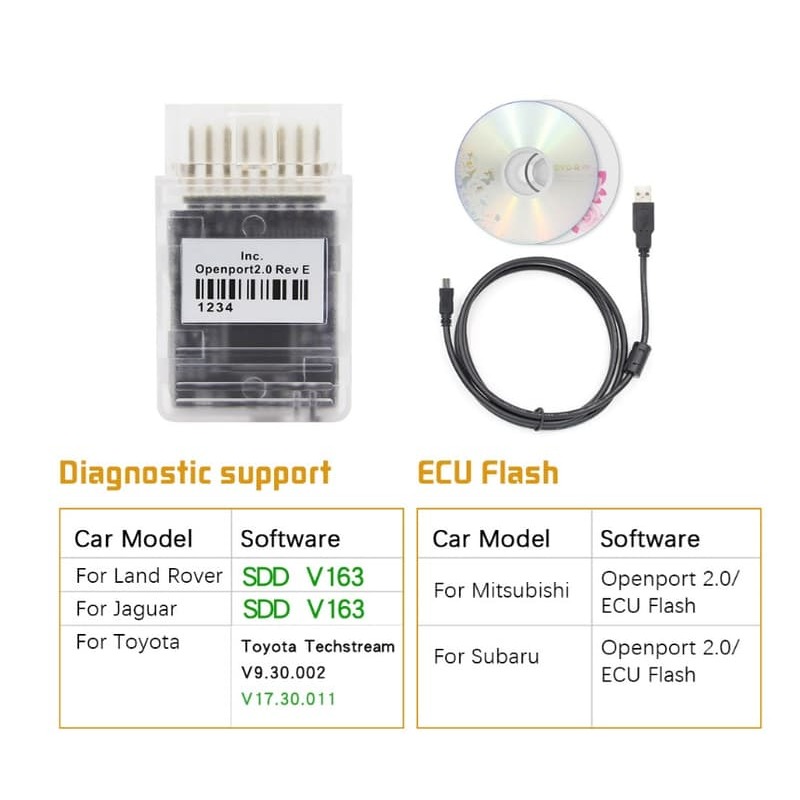 【三峽好吉市】OpenPort 2.0 for Tactrix toyota JLR SDD ECU刷寫工具-細節圖4
