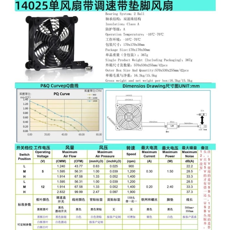【三峽好吉市】12025風扇5V桌面散熱USB調速 機箱路由器 機頂盒雙滾珠散熱風扇 USB散熱風扇 調速風扇-細節圖4