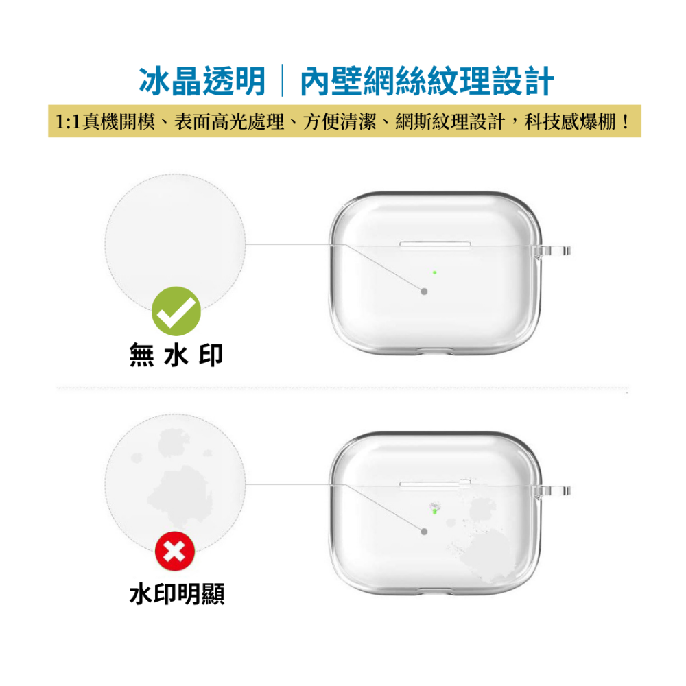 【現貨秒出】透明耳機殼 AirPods3透明保護殼 AirPodsPro殼 AirPods3 保護套 TPU全透明軟殼-細節圖7