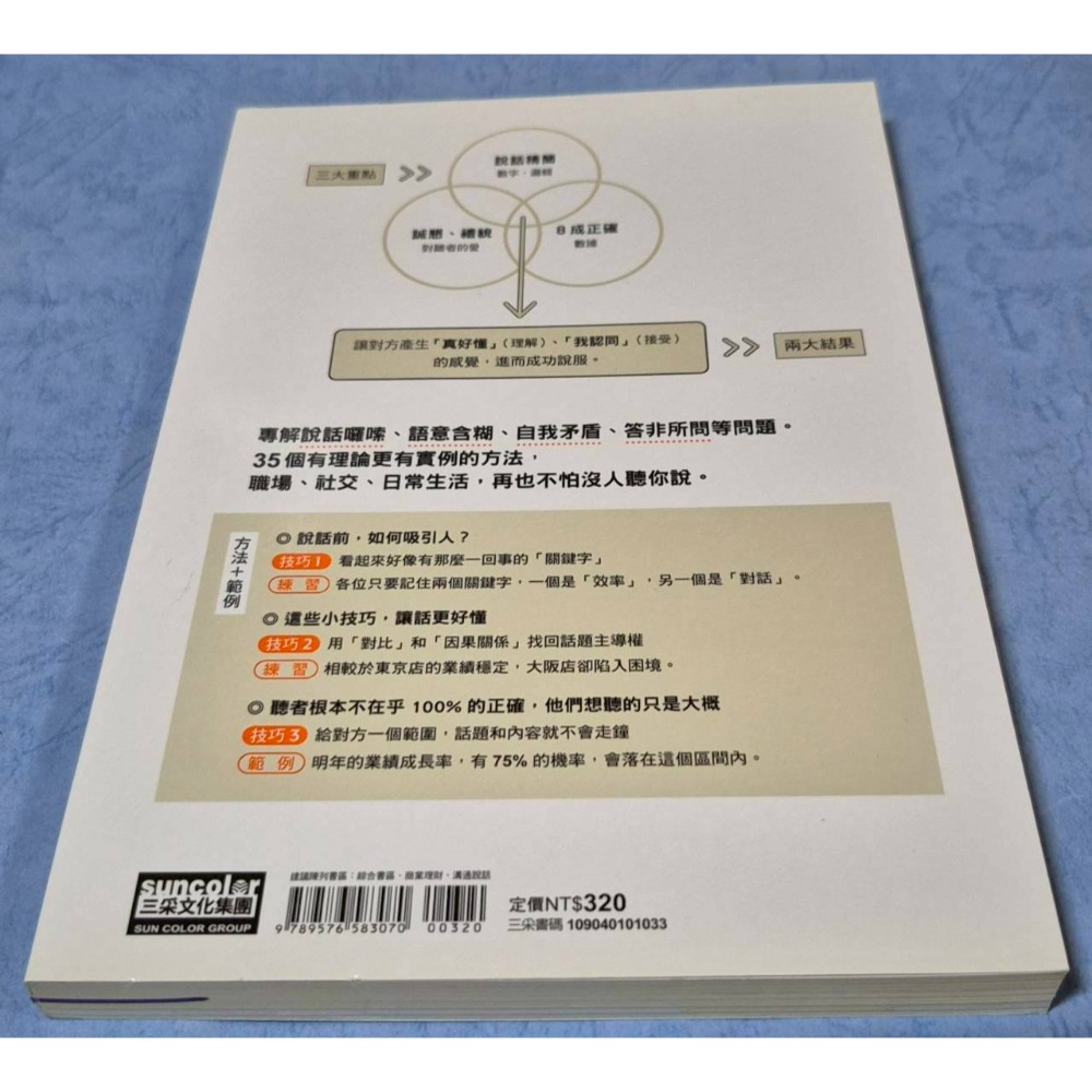 [瑕疵書1]把話說清楚的35堂邏輯表達課~~~160-細節圖2