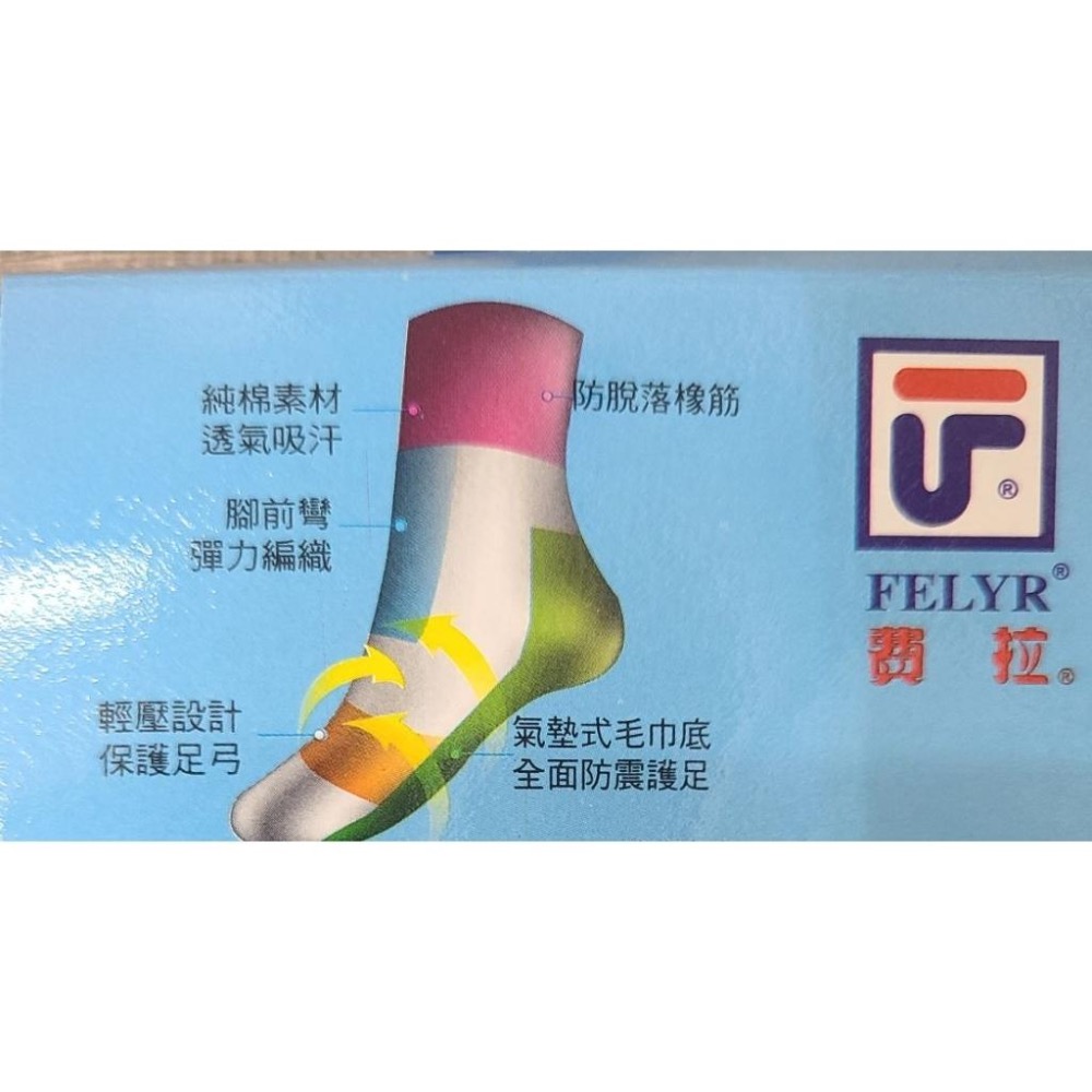 ♥️批發小姐[台灣製造]2雙100元 費拉寬口無痕 毛巾厚底襪 寬口氣墊襪 22-26cm-細節圖2