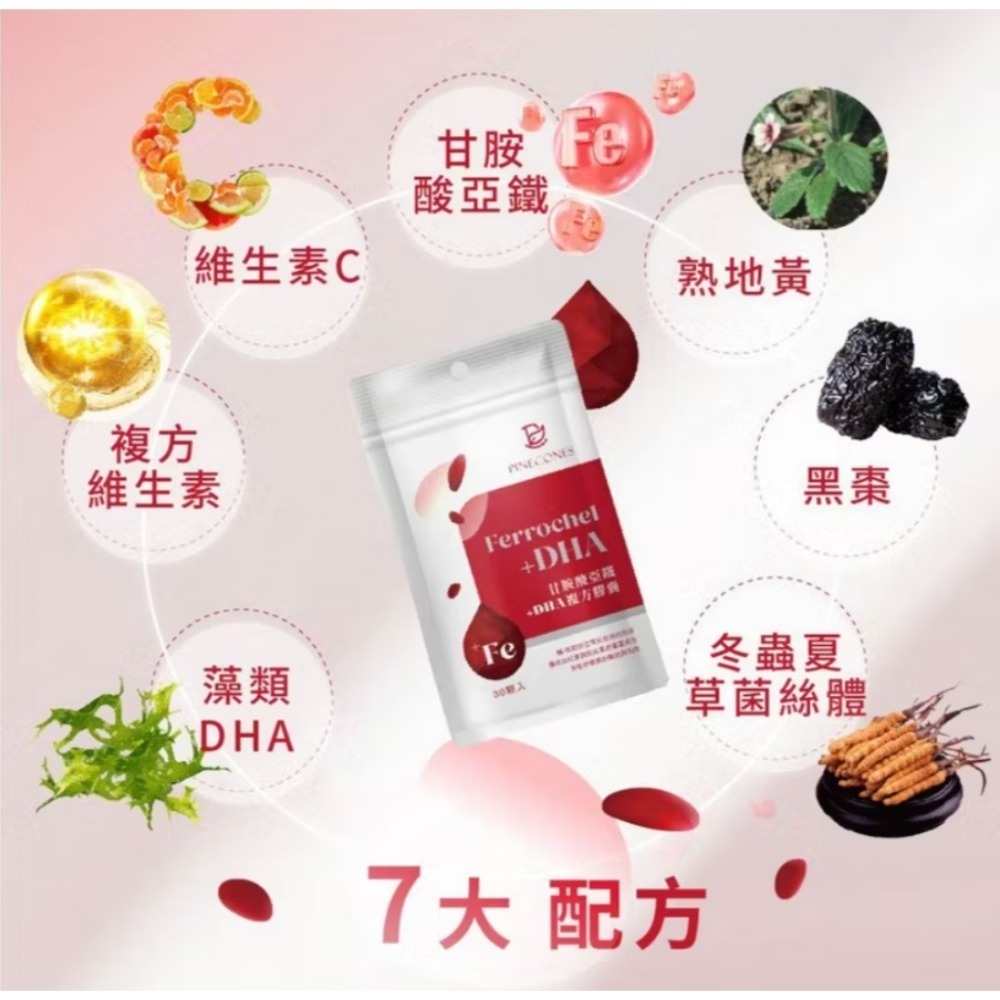 🩷派康斯*甘胺酸亞鐵+DHA 複方膠囊-細節圖4