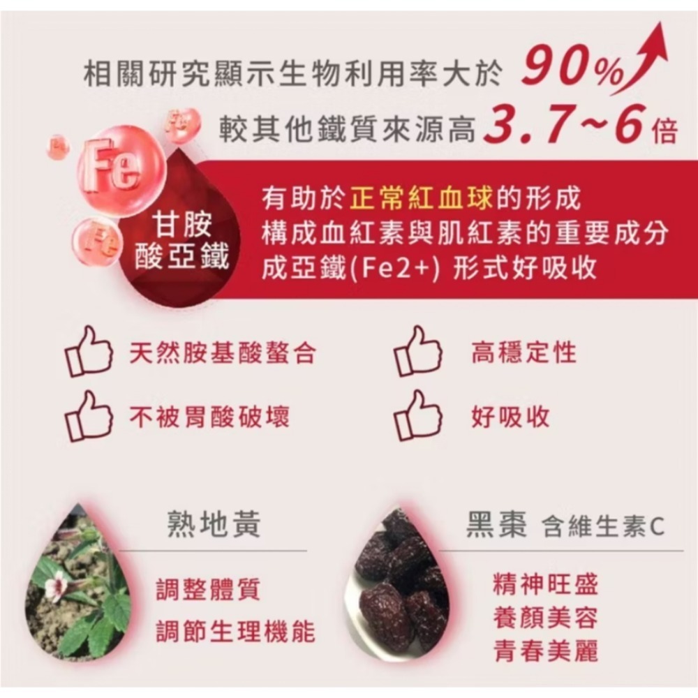 🩷派康斯*甘胺酸亞鐵+DHA 複方膠囊-細節圖5