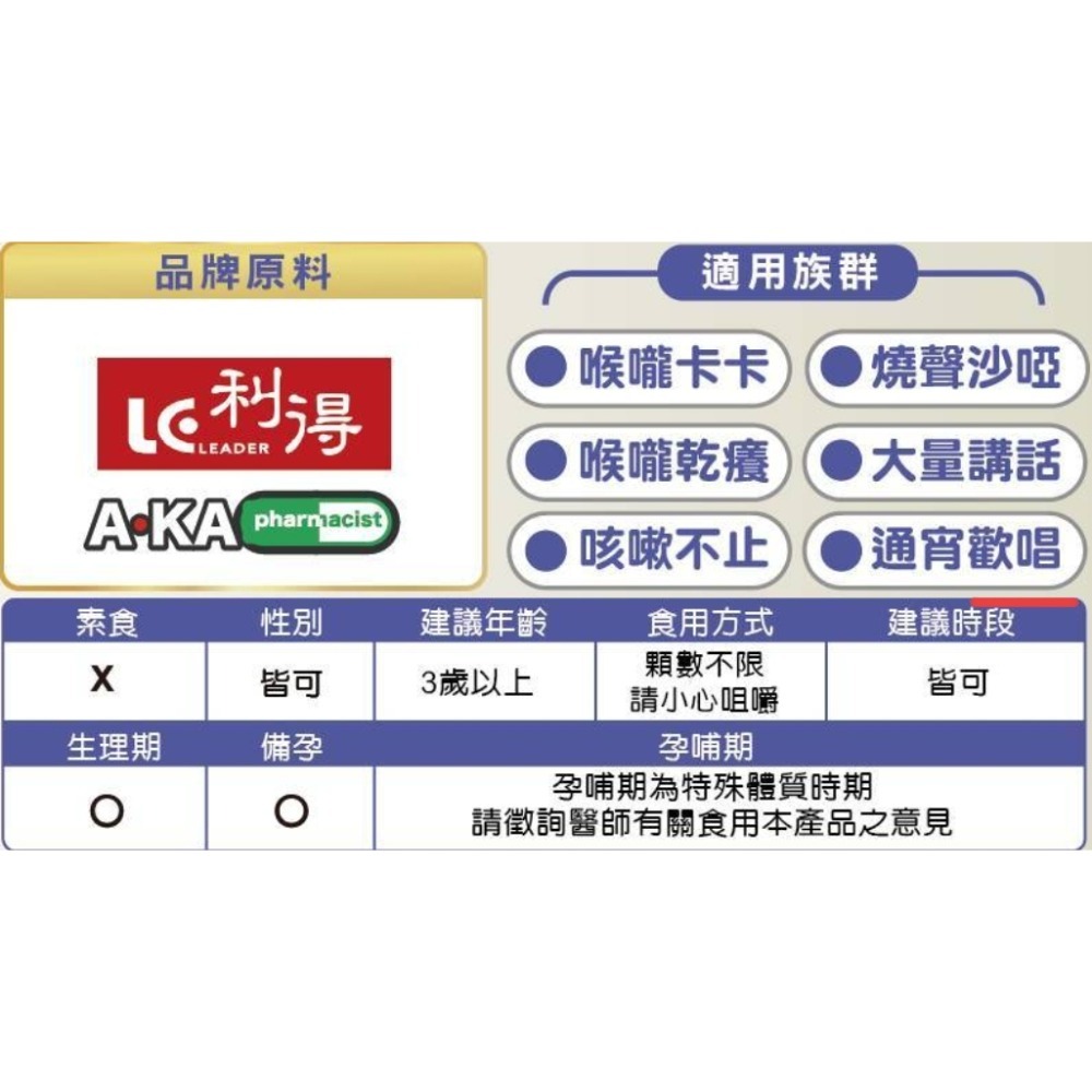 🩷台日優活*牛樟芝清費脆皮軟糖*1袋75公克-細節圖4