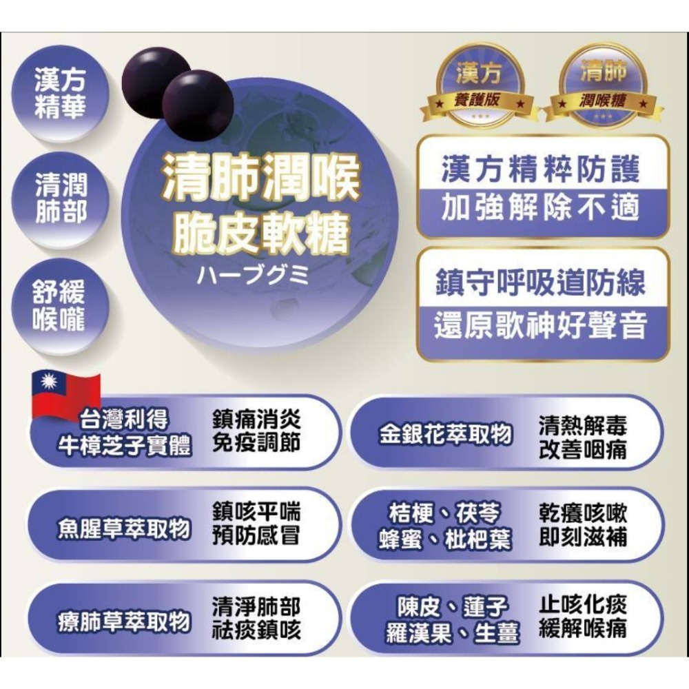 🩷台日優活*牛樟芝清費脆皮軟糖*1袋75公克-細節圖5