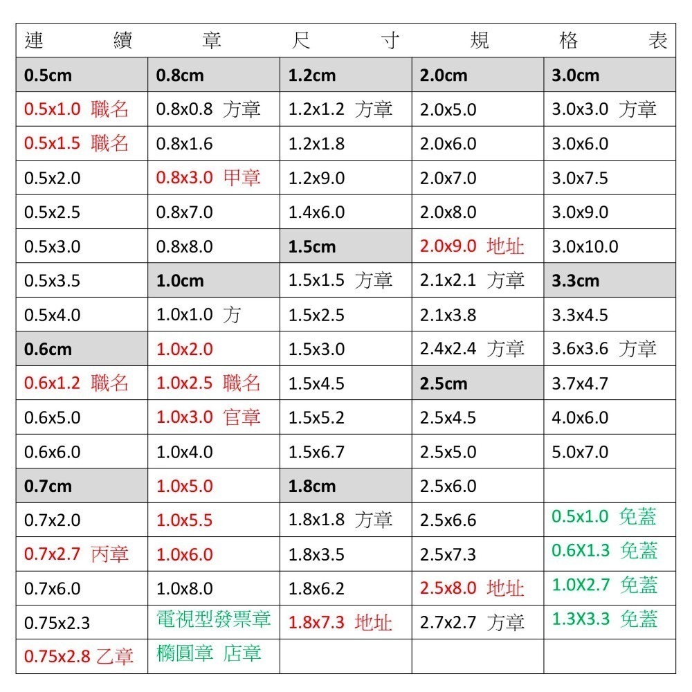 【運篆坊】黑殼連續章 常用職章 職名章 客製化服務-細節圖7