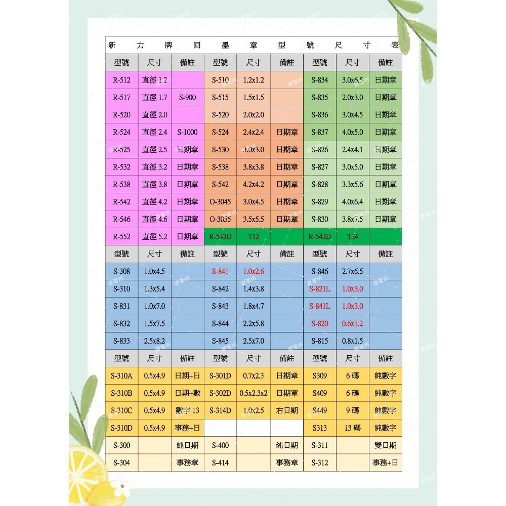 【運篆坊】橡皮章 連續章 回墨章 日期章 新力印 印台墨水 綜合報價區-細節圖6