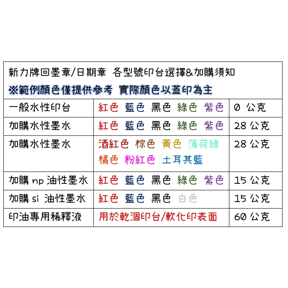 【運篆坊】橡皮章 連續章 回墨章 日期章 新力印 印台墨水 綜合報價區-細節圖7