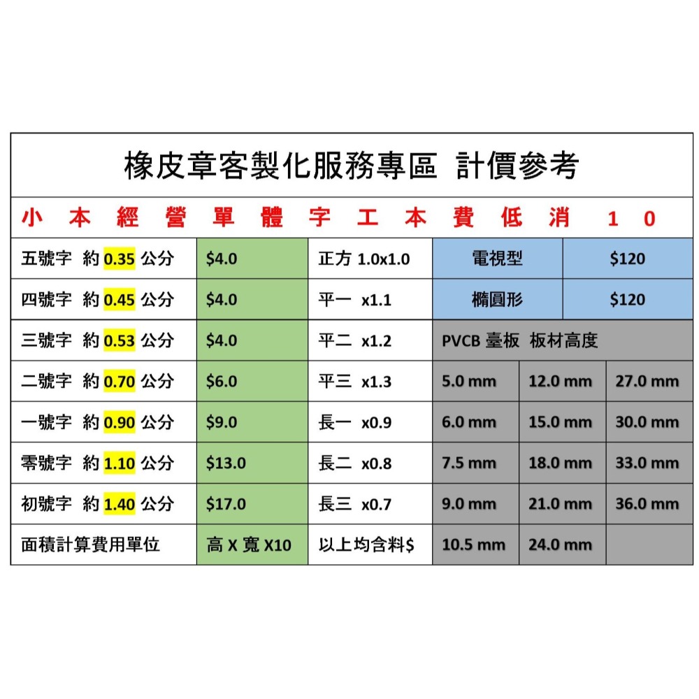 【運篆坊】橡皮章客製化專區.事務章.工商客製化-細節圖3
