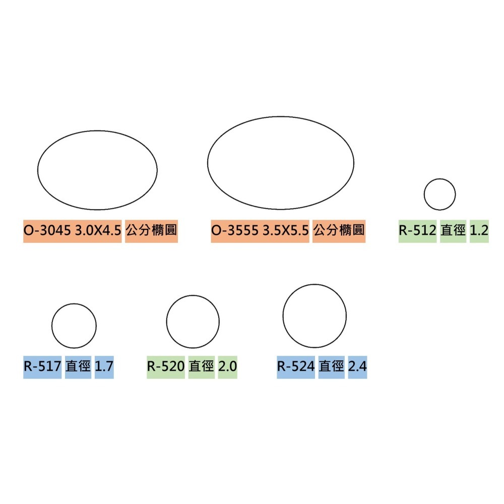 【運篆坊】新力牌回墨章 翻轉章 日期章 圓形章 R512 R517 R520 R524  O3045 O3055-細節圖2