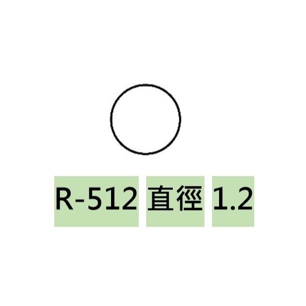 【運篆坊】新力牌回墨章 翻轉章 日期章 圓形章 R512 R517 R520 R524  O3045 O3055-規格圖4