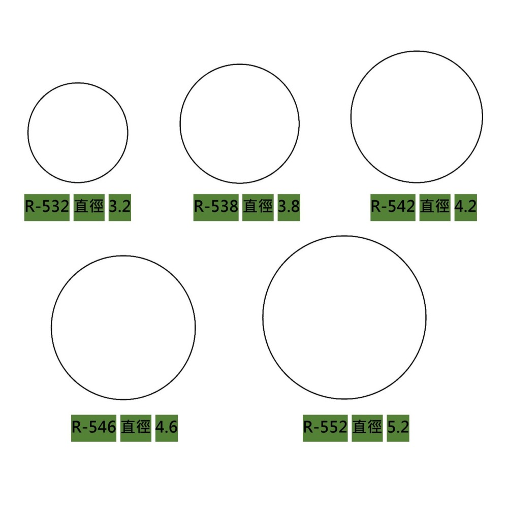 【運篆坊】新力牌回墨章 翻轉章 日期章 圓形章 R532 R538 R542 R546 R552-細節圖2