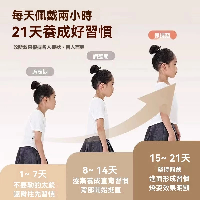 【臺灣現發 】日本兒童透氣背背佳 隱形運動塑身帶 開肩帶運動直背帶 跑步健身背帶 成人青少年學生坐姿寫字神器 開肩帶-細節圖6