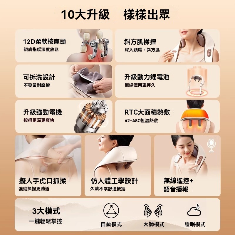 最新升級款米家app無線肩頸按摩器 頸椎頸部按摩斜方肌 按摩神器 熱敷 手臂腰部腿部按摩儀 頸椎按摩枕 長輩送禮按摩器-細節圖6