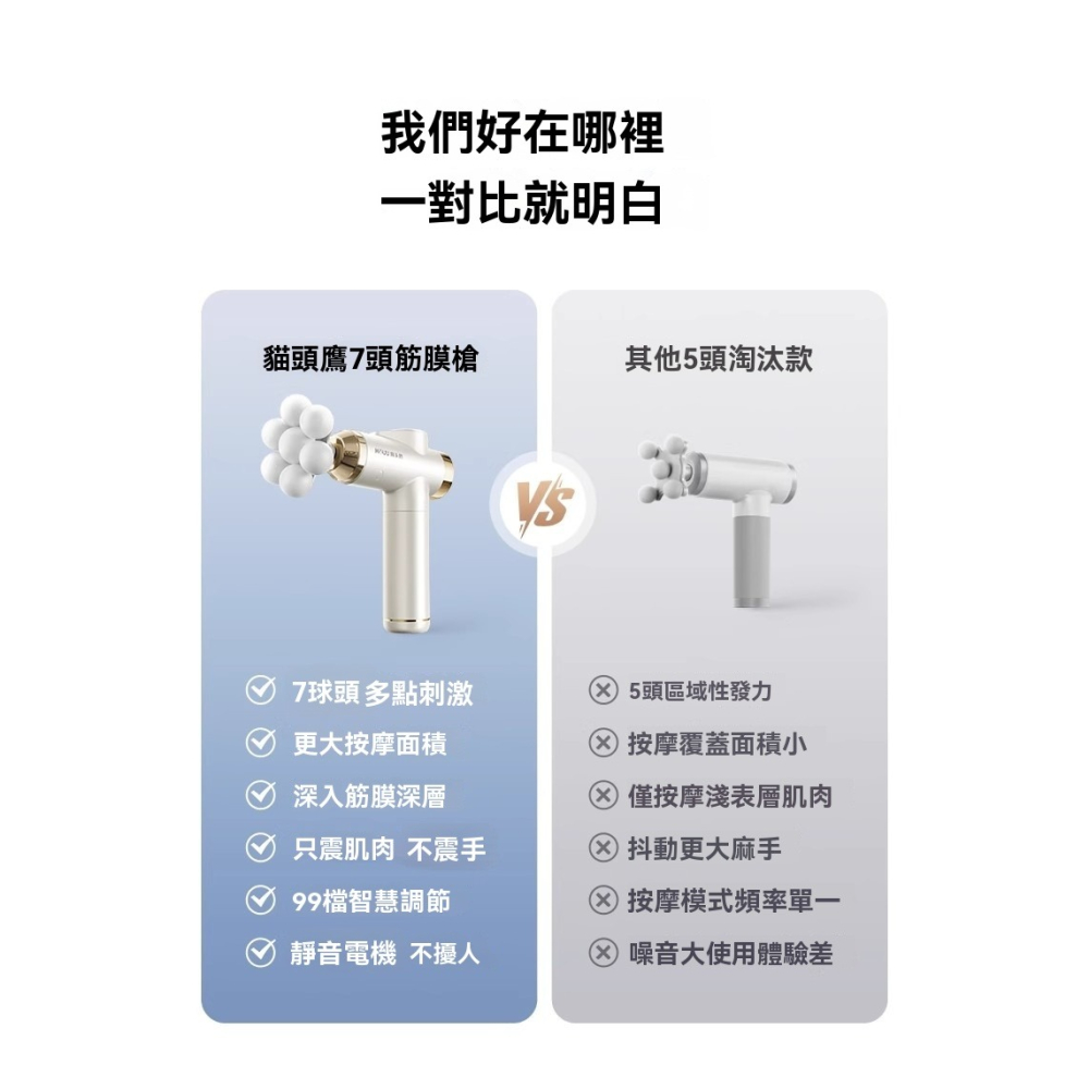 【液晶觸控❎含收納包】 觸控筋膜槍 筋膜放鬆槍 電動按摩槍 震動筋膜 按摩 按摩槍 舒壓按摩 多段調整 筋膜槍 按摩器-細節圖11