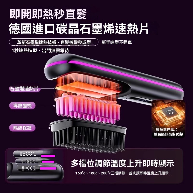【台灣發】韓國負離子護發直發梳 液晶顯示直發梳 無線直發梳造型神器 無線直捲 便攜式直發捲發梳 不傷發電梳子 防燙捲發-細節圖5
