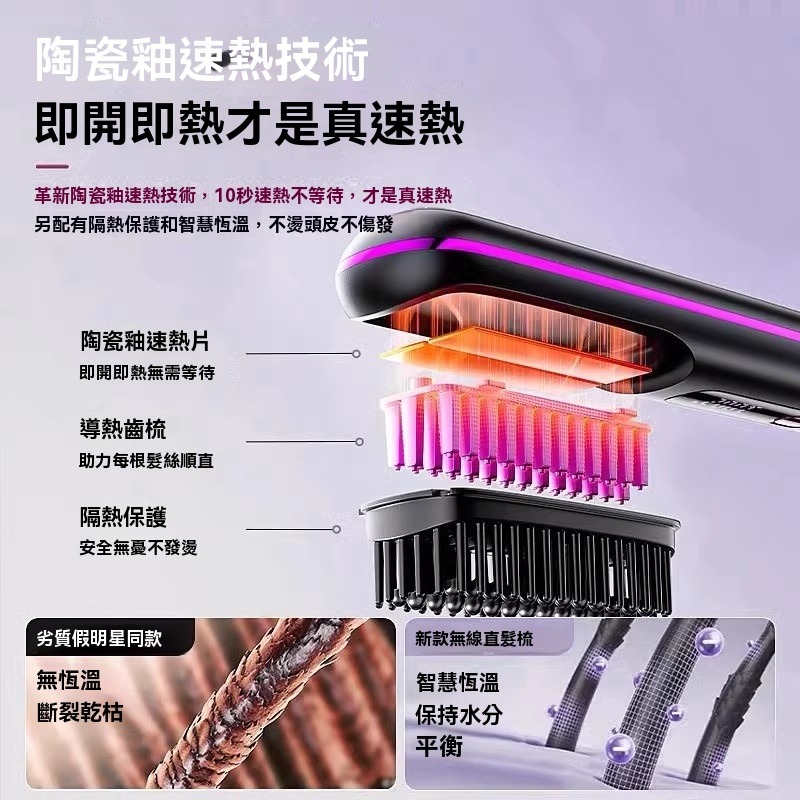 【台灣發】韓國負離子護發直發梳 液晶顯示直發梳 無線直發梳造型神器 無線直捲 便攜式直發捲發梳 不傷發電梳子 防燙捲發-細節圖8