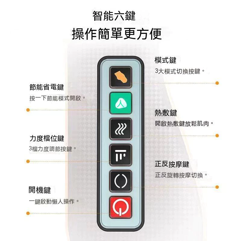 按摩靠枕 背部按摩 按摩枕 六鍵多功能靠枕 頸部腰部按摩 肩頸按摩靠枕 背部按摩靠墊 多功能按摩靠枕-細節圖7
