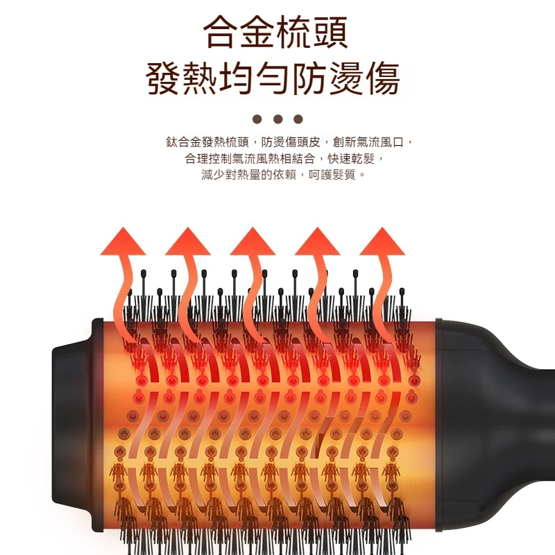 超商出貨 韓國流行熱風梳 負離子三合一吹風梳 負離子熱風梳 蓬鬆電棒梳負離子整髮器 卷髮梳 燙髮梳 梳子 吹風梳-細節圖7
