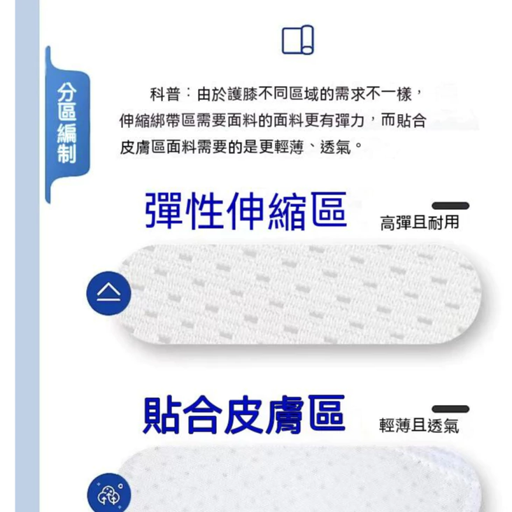 日本半月板護膝 輕薄透氣護膝 升級8代半月板膝關節保護套 跑步護膝 運動護膝 籃球護膝 護具運動防護 運動健身 輕薄護膝-細節圖8
